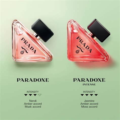 prada paradoxe perfume review|Prada paradox best price.